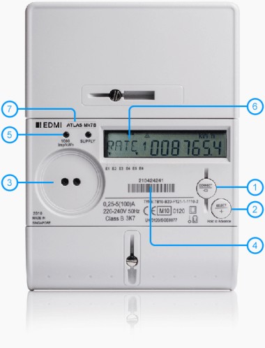 Electricity meter Mk7B