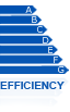 Efficiency