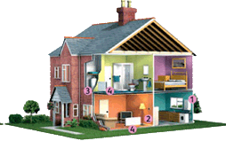 Diagram of a house explaining how a Solar, un-vented hot water system with high efficiency conventional boiler works in your home