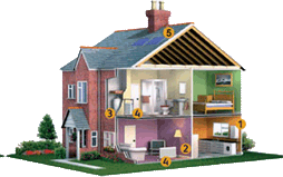 Diagram of a house explaining how a Solar, un-vented hot water system with high efficiency conventional boiler works in your home