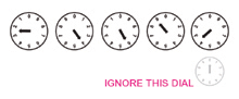 Image of Dial meter