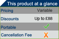 Discounts of up to £88 on British Gas Standard Gas - this image summarises the text details given below. Image of price table