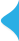 indicator