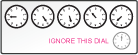 Dial meter