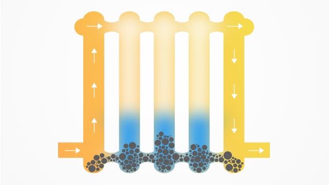 Hot Water Flushing Central Heating System Cost British Gas Central