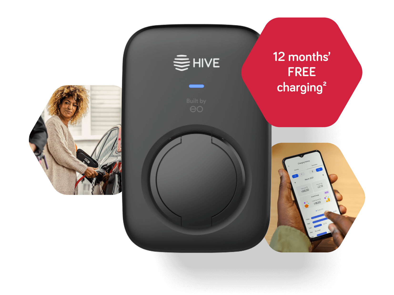 Hive EO Mini Pro 3 Electric Vehicle Charger