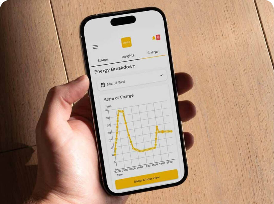 Hive EV Charging
