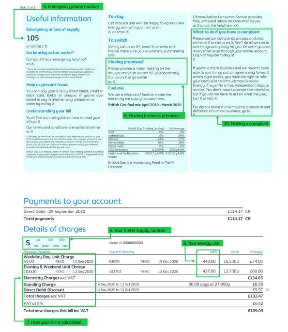 Single site bill back view, understanding your bill, British Gas business
