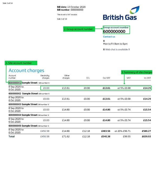 Multi site bill front view, understanding your bill, British Gas business