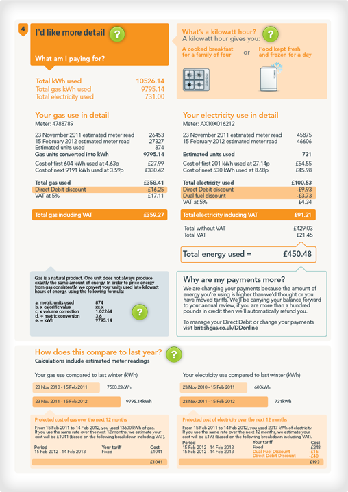 Understanding your bill British Gas