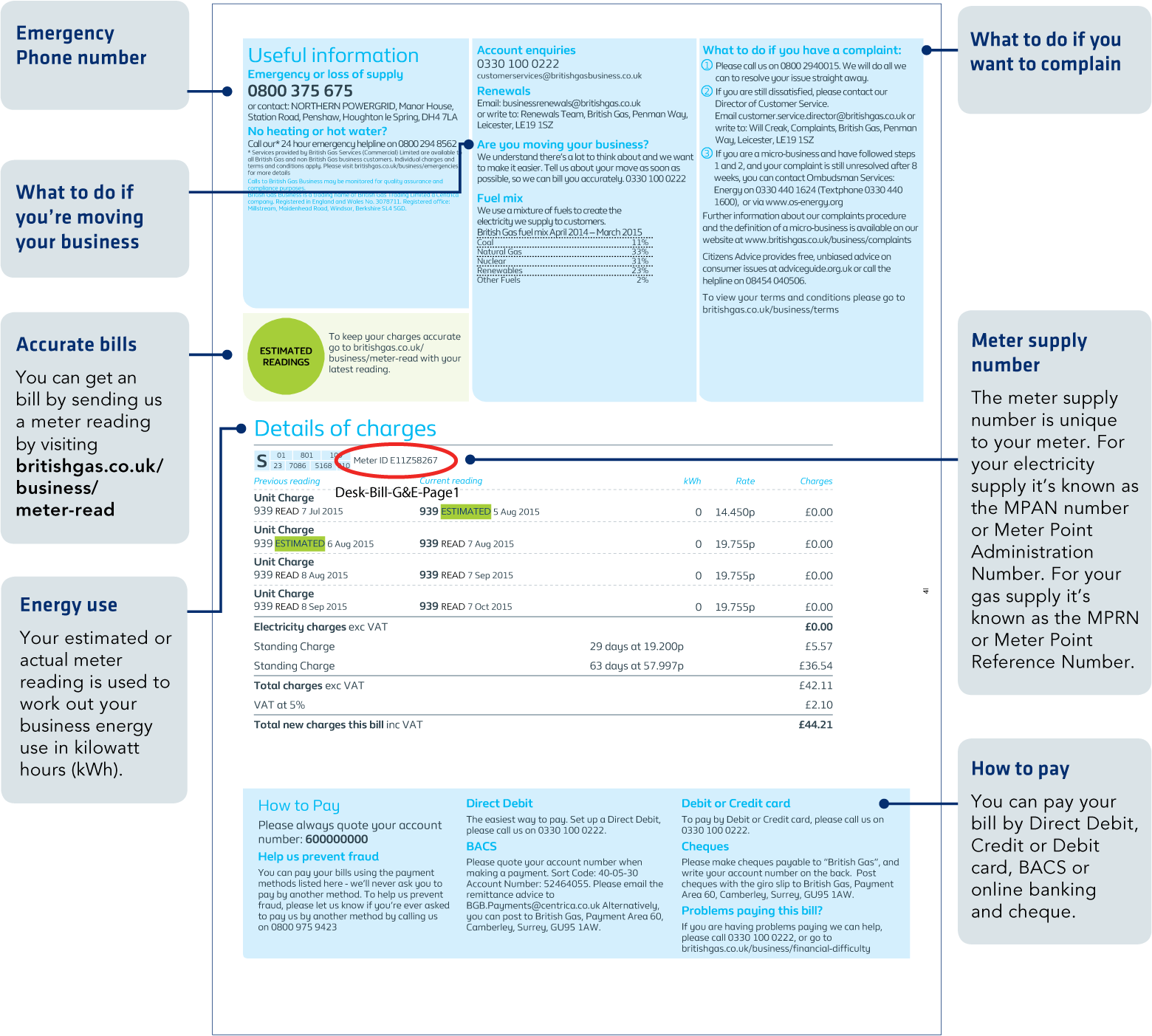 How To Understand Your Bill British Gas Business how-to-understand-your-bill-british-gas-business